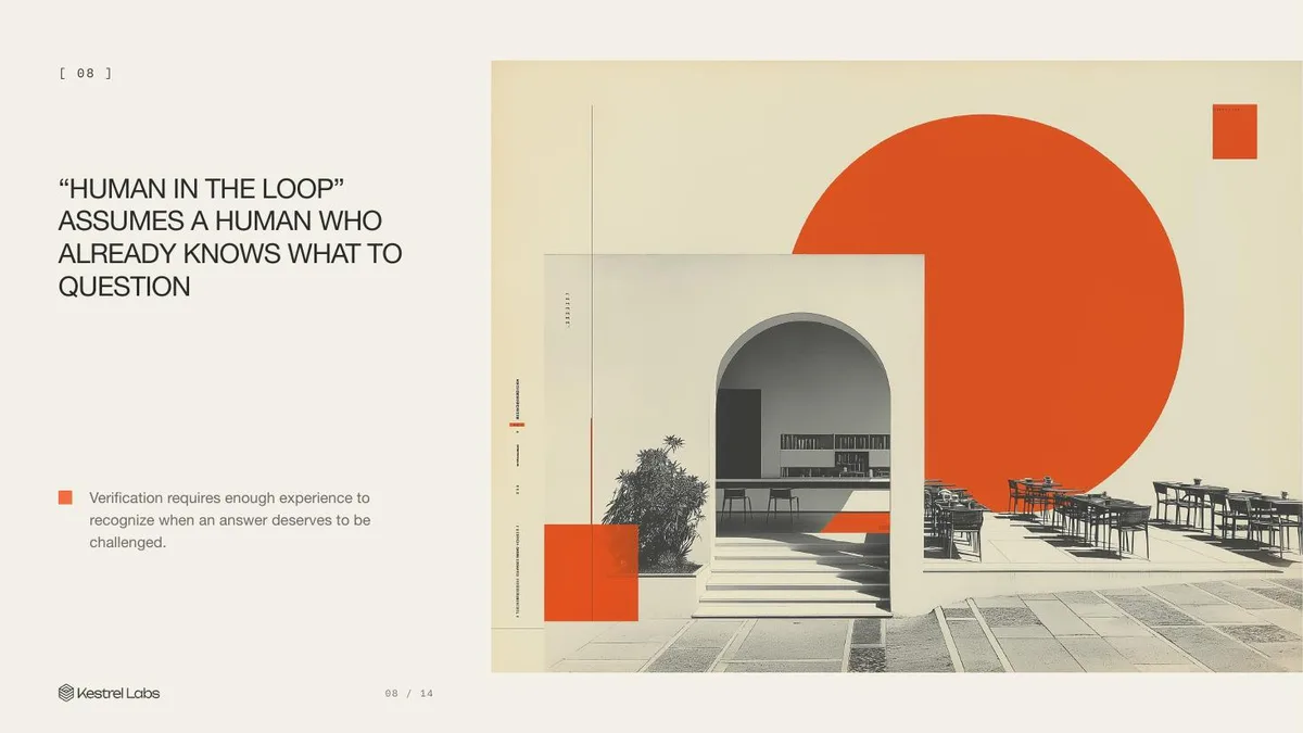Slide 08: “Human in the loop” assumes a human who already knows what to question Verification requires enough experience to recognize when an answer deserves to be challenged.